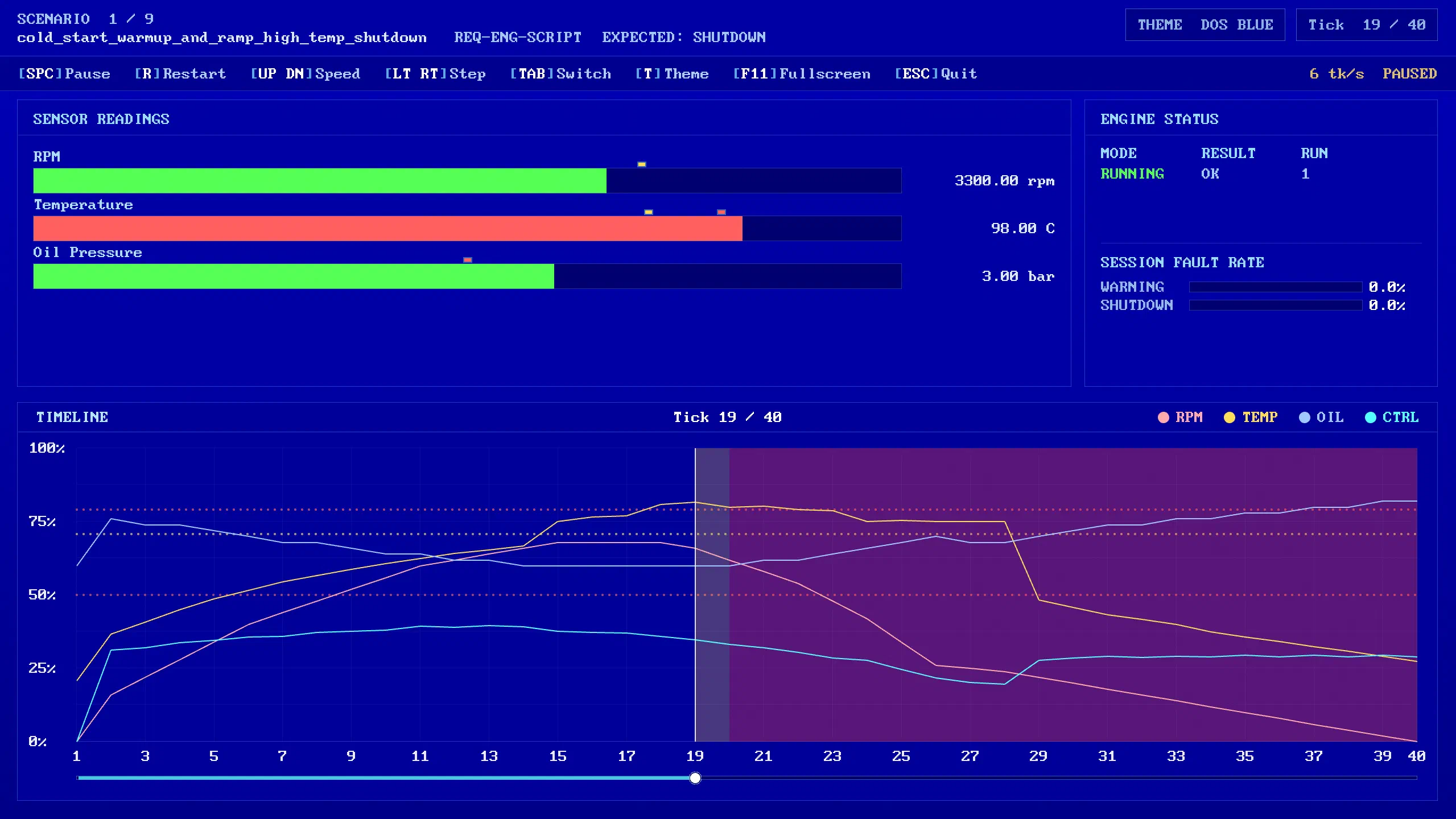 Raylib visualization DOS theme.