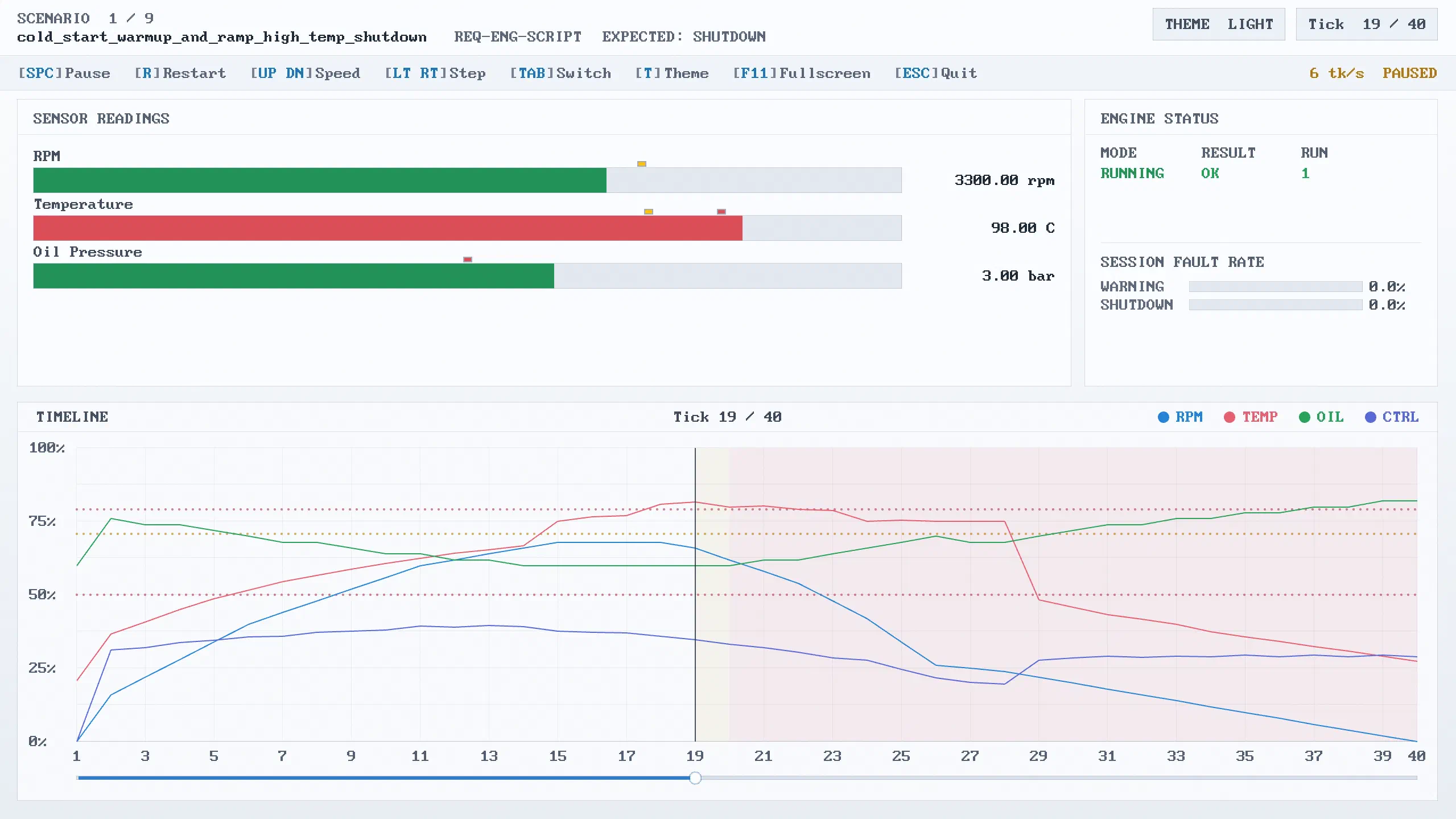 Raylib visualization Light theme.