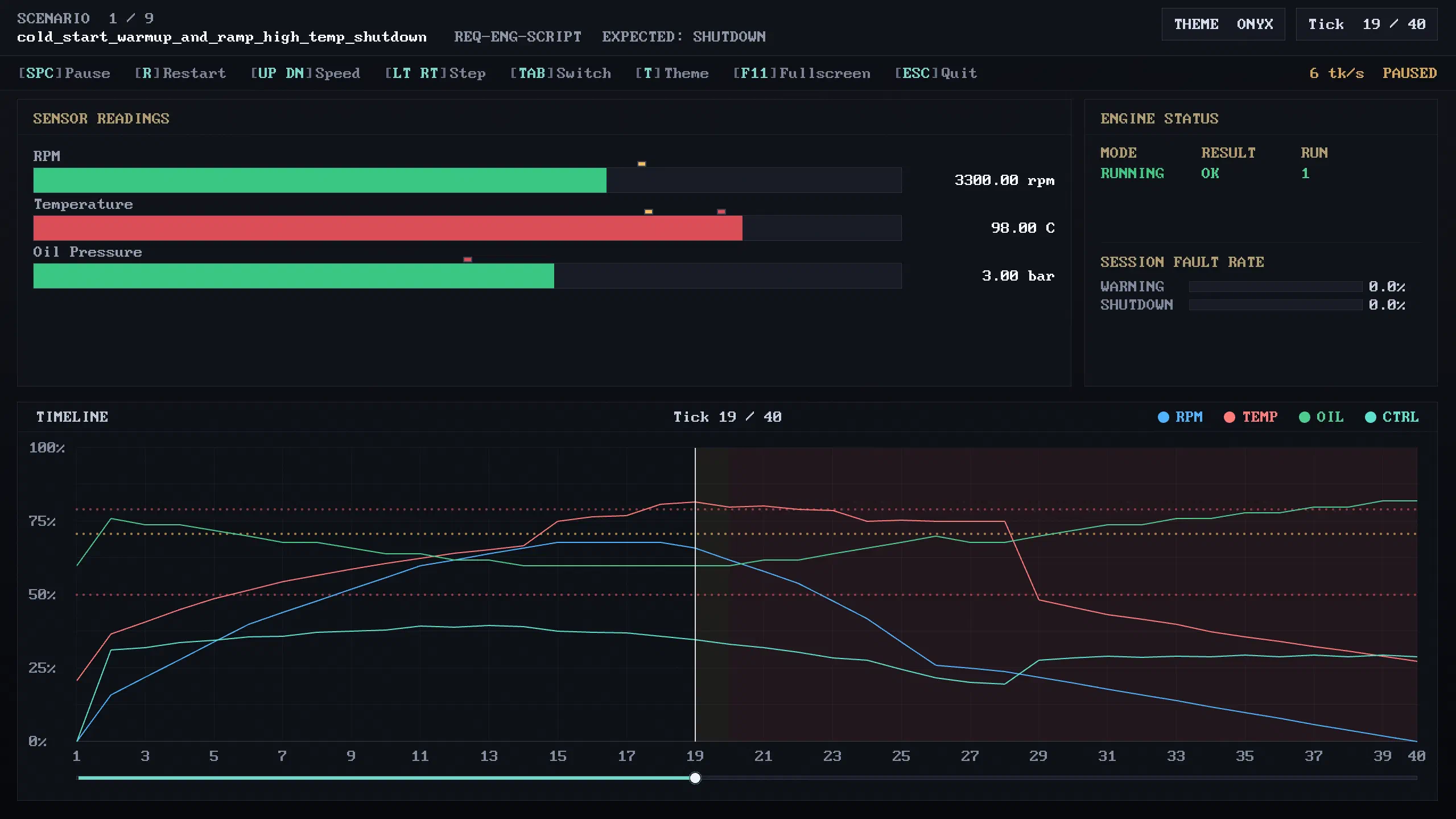 Raylib visualization Onyx theme.
