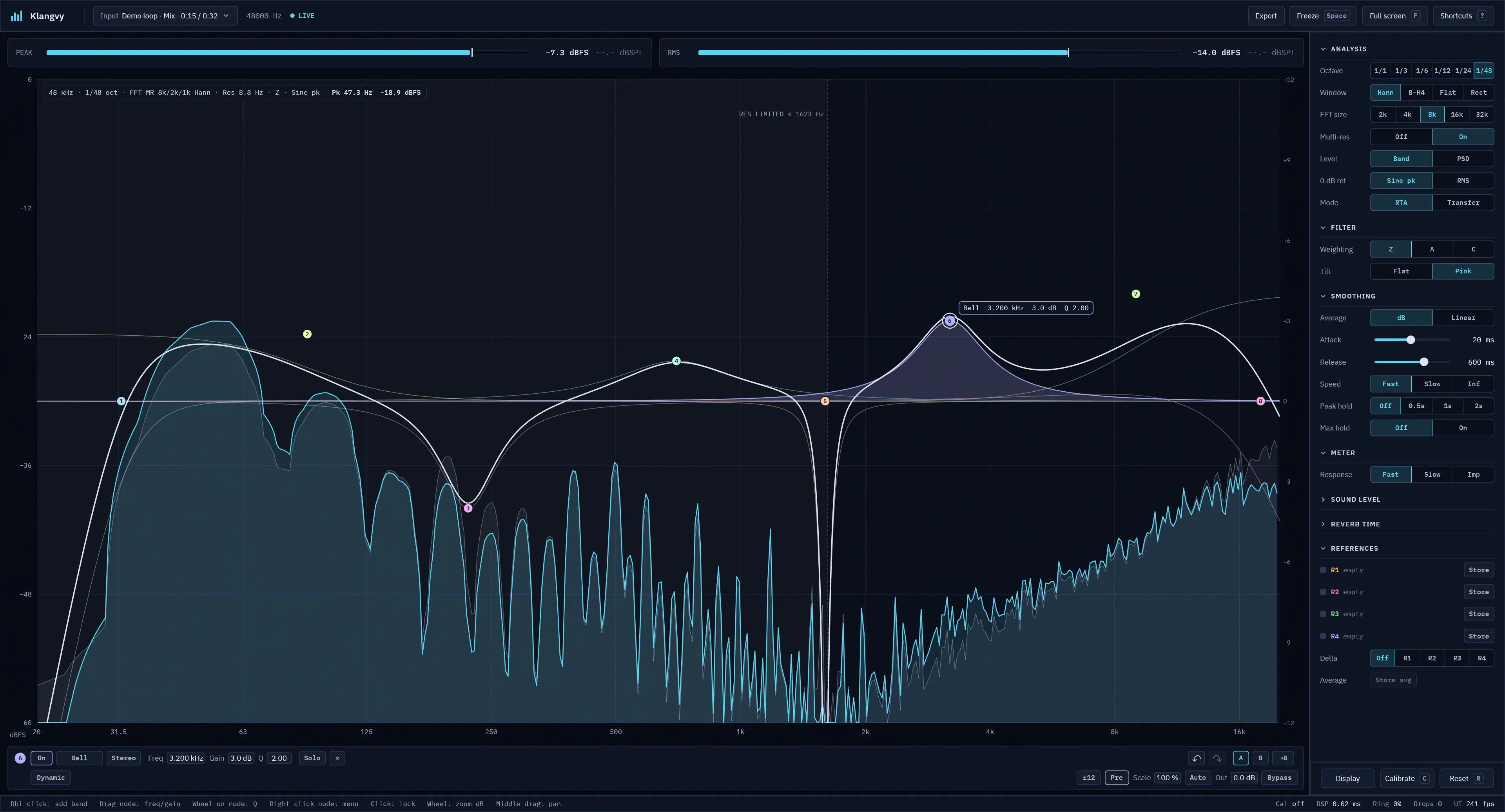 An eight-band EQ curve drawn over a live 1/48-octave spectrum in Klangvy, with a selected 3.2 kHz bell band and its parameters shown below the graph.